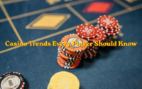 Casino Trends Every Player Should Know